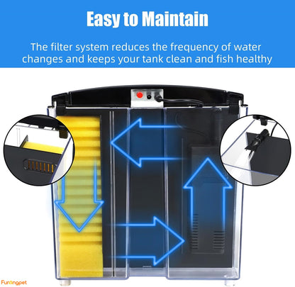 LED MiniBow Aquarium Tank Kit