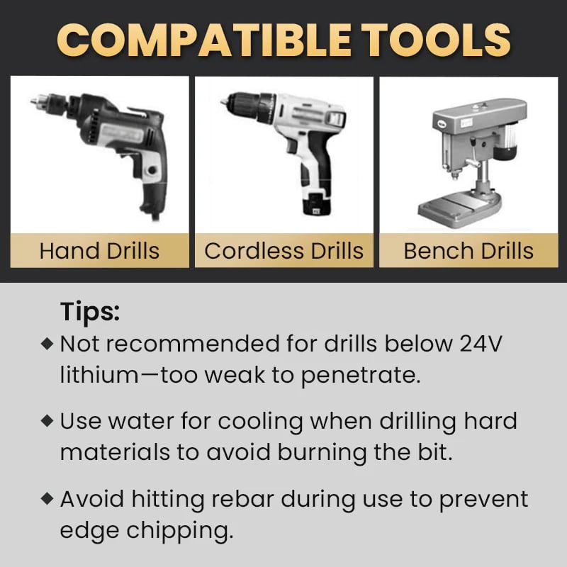 High-Strength 4-Flute Serrated Eccentric Drill Bit Kit