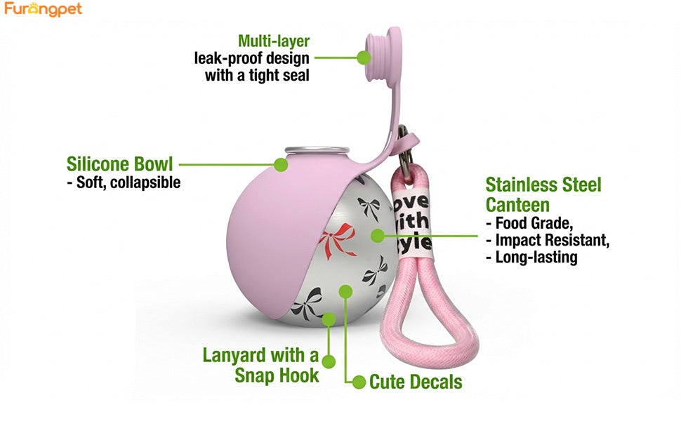 Furongpet™ Portable Dog Water Bottle for Small Dogs