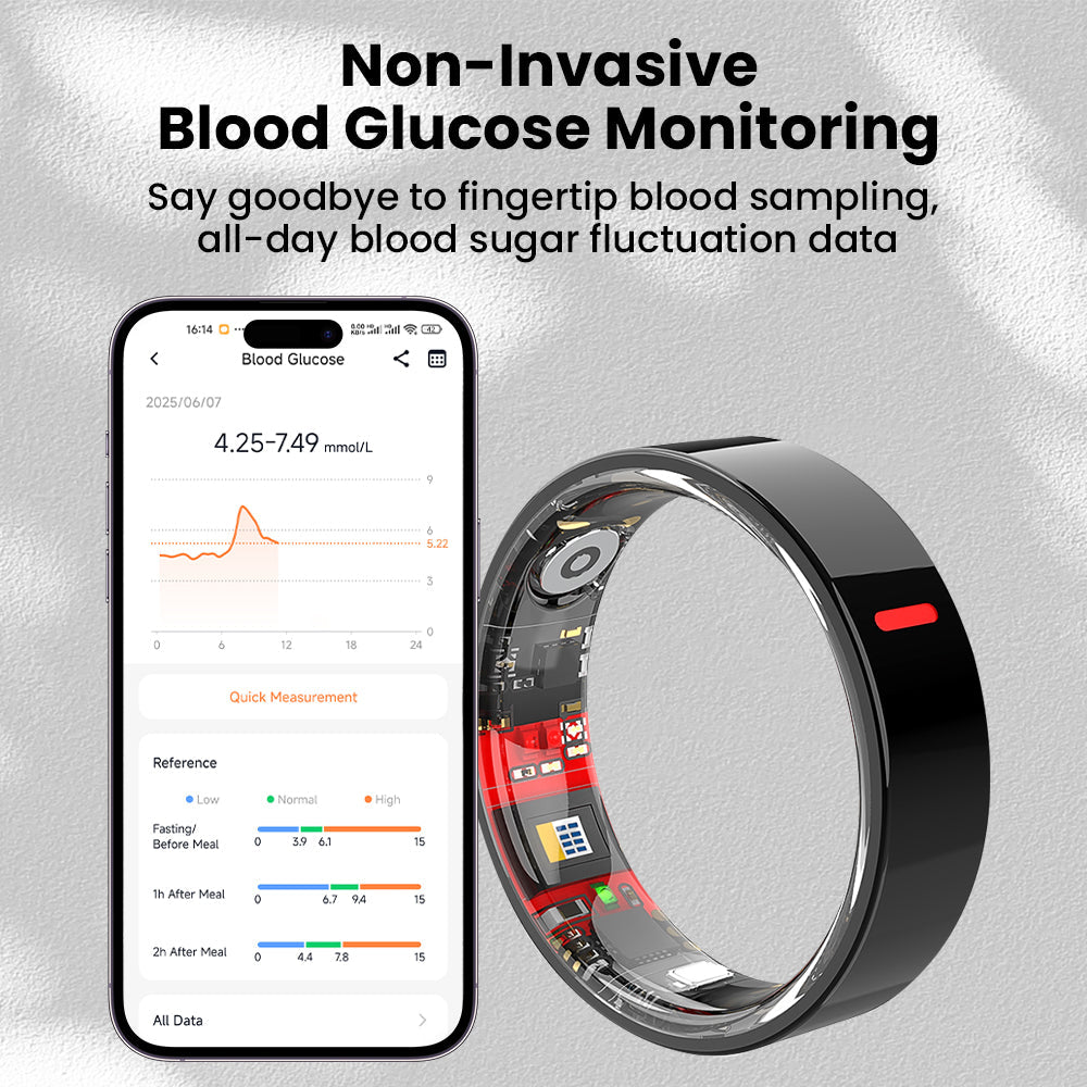 24/7 Health Tracking Smart Ring – Blood Sugar | BP | Sleep | SpO₂ | HRV 📊