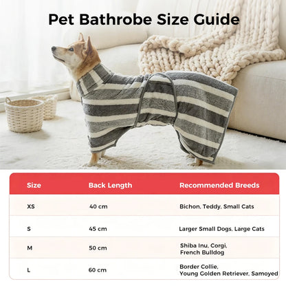 Ultra-Absorbent Dog Bathrobe – Quick Dry & Cozy