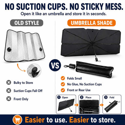Foldable Car Windshield Sun Shade Umbrella