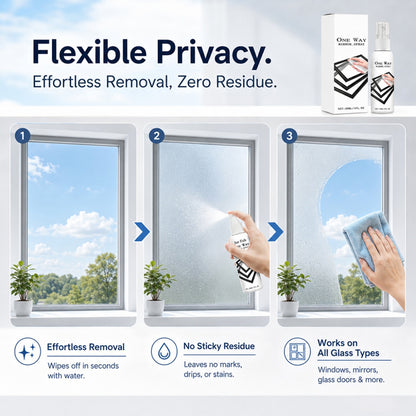Reflective Window Spray for Home & Car