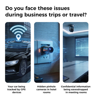 Smart Hidden Camera & Spy Detector – Travel Privacy Guard