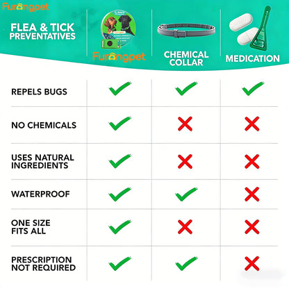 Flea & Tick Collar