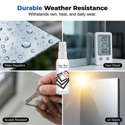 Reflective Window Spray for Home & Car