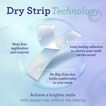 Advanced Teeth Whitening Strips