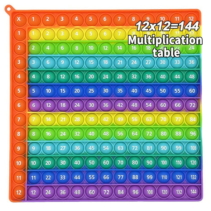 12×12 Multiplication Board Game for Kids