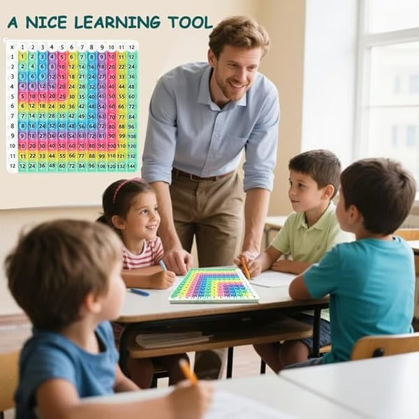 12×12 Multiplication Board Game for Kids