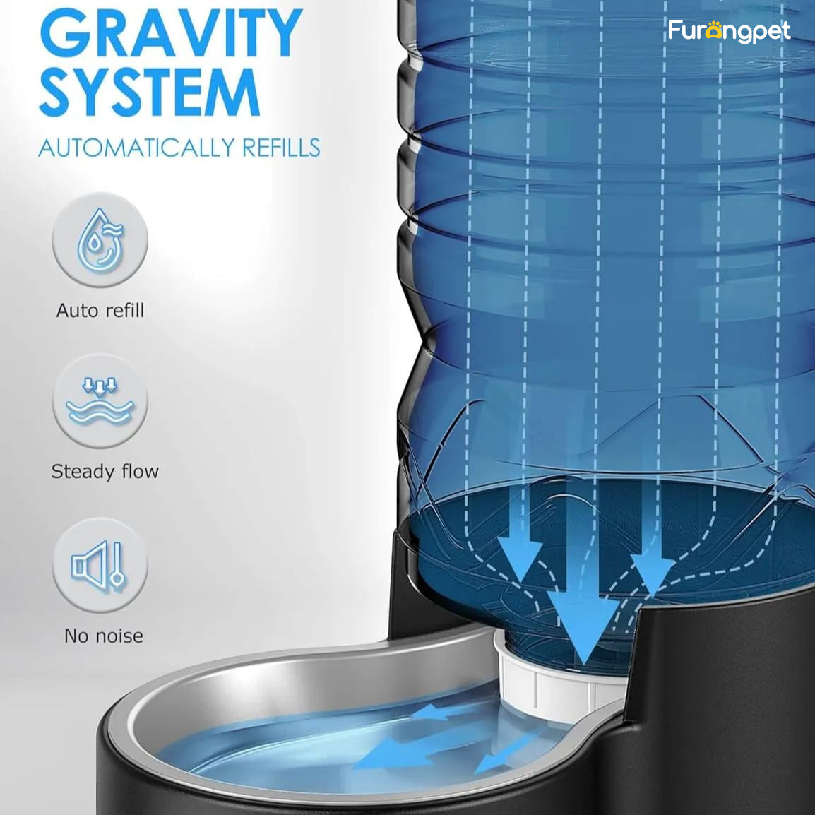 12 L ( 3.17 gal)Automatic Dog Water Dispenser