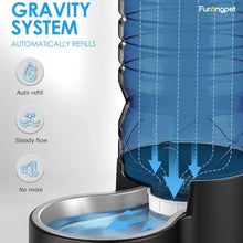 12 L ( 3.17 gal)Automatic Dog Water Dispenser