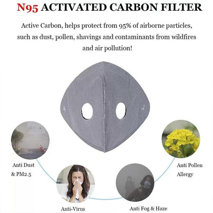 Reusable Outdoor Dust Mask With Goggles
