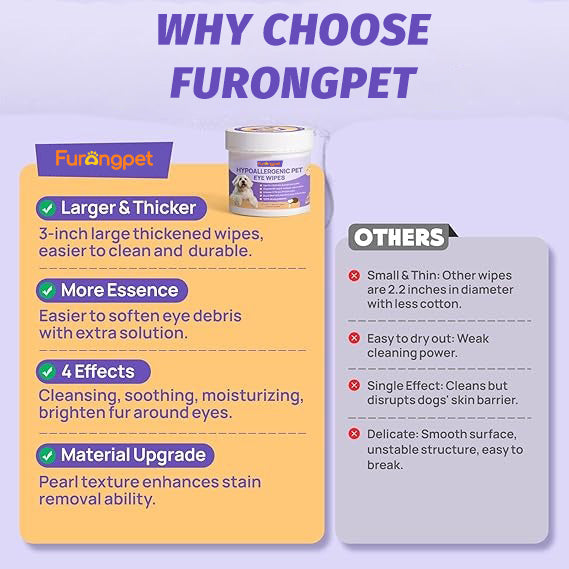 Furongpet™ Pet Eye Wipes for Dogs & Cats