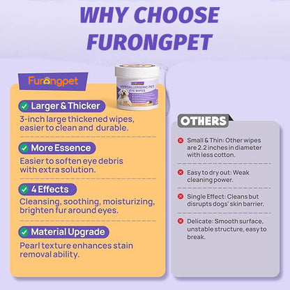 Furongpet™ Pet Eye Wipes for Dogs & Cats