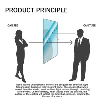 Reflective Privacy Window Spray