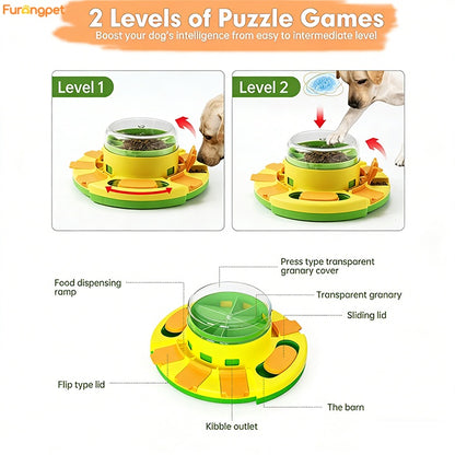 Furongpet🐶Interactive Slow Feeder Dog Bowl – 2-in-1 Puzzle Feeding Bowl for Mental Stimulation