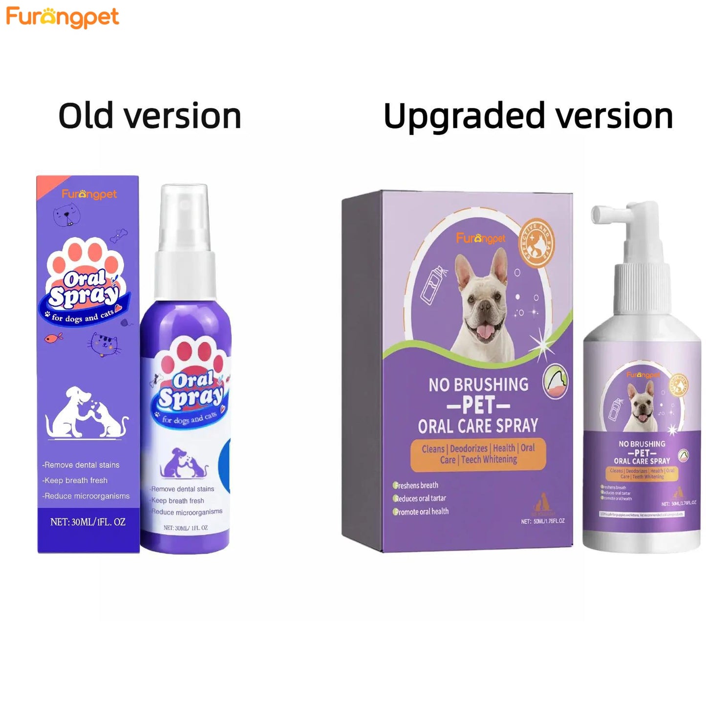 Furongpet™ Pet Dental Care Spray – Fresh Breath