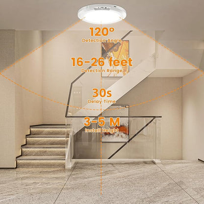Dimmable rechargeable ceiling light with motion sensor – magnetic & wireless