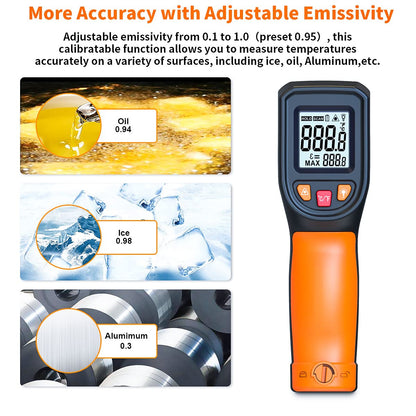 Non-Contact Infrared Laser Thermometer Gun -58°F~1112°F