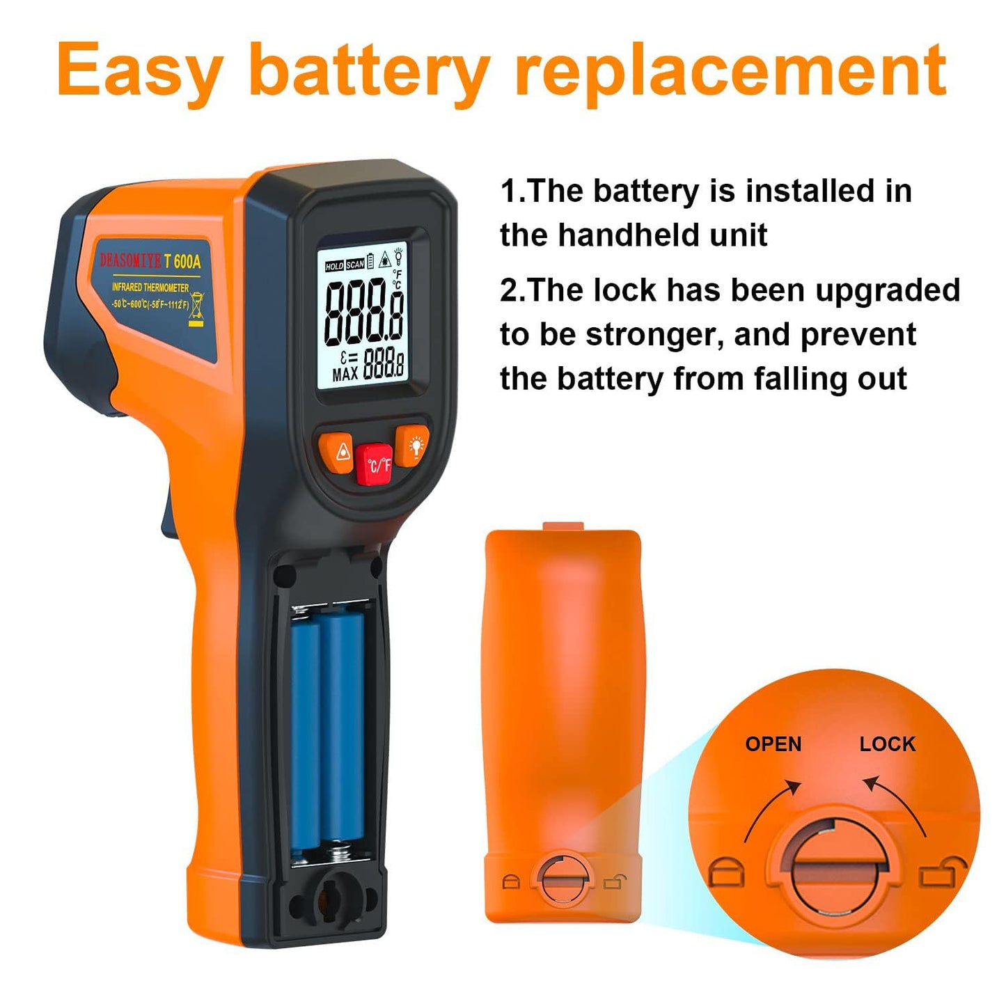 Non-Contact Infrared Laser Thermometer Gun -58°F~1112°F