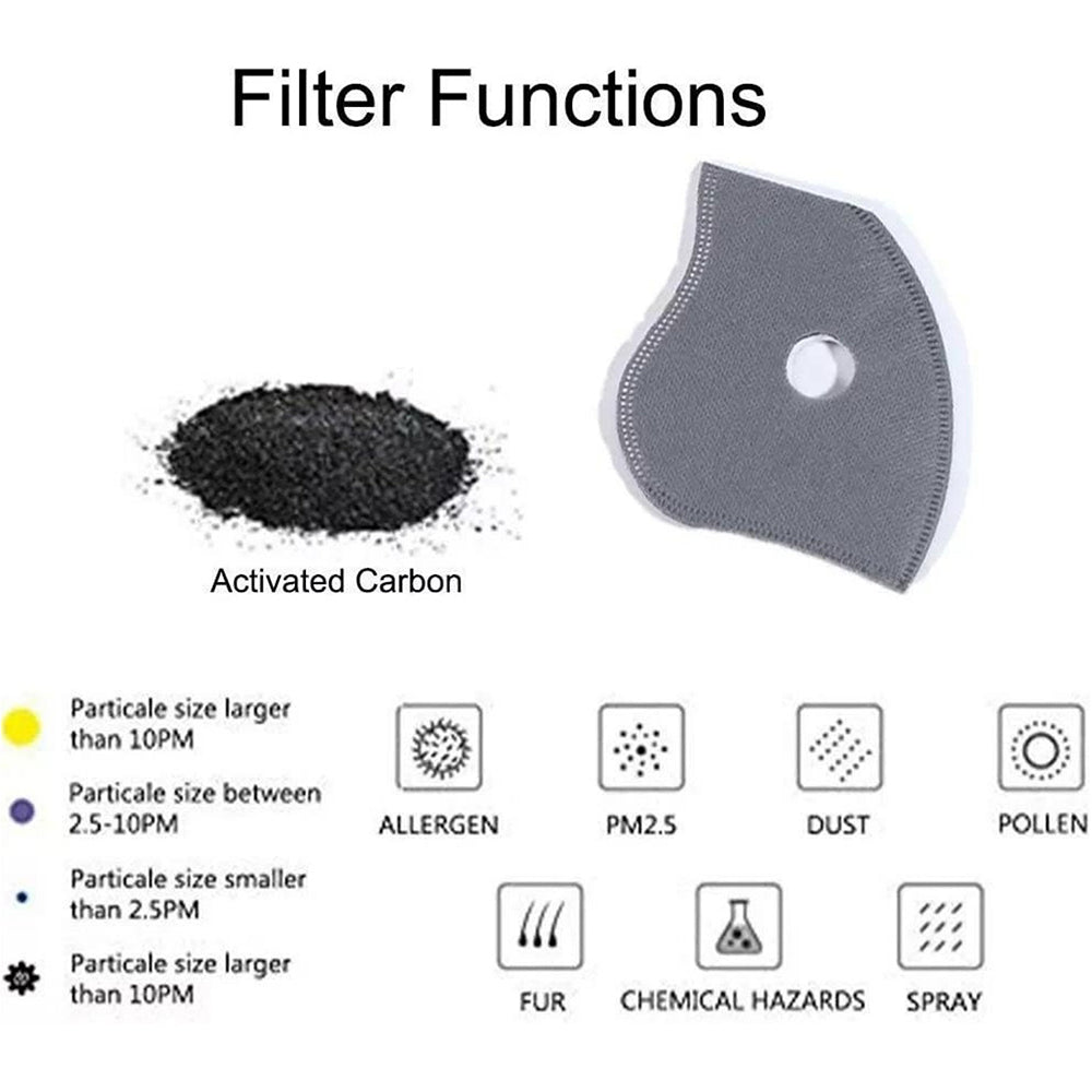 Reusable Outdoor Dust Mask With Goggles