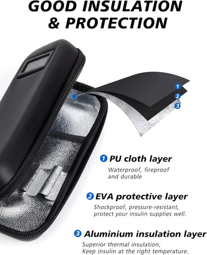 Cooler Travel Case丨Built-in Temperature Display