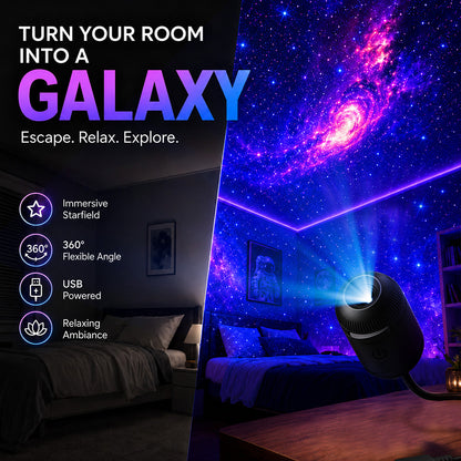 Plug-and-Play HD Star Projecto