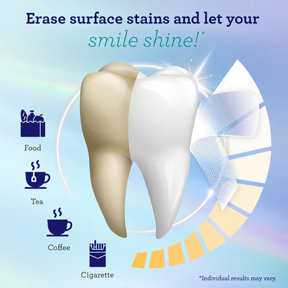 Advanced Teeth Whitening Strips