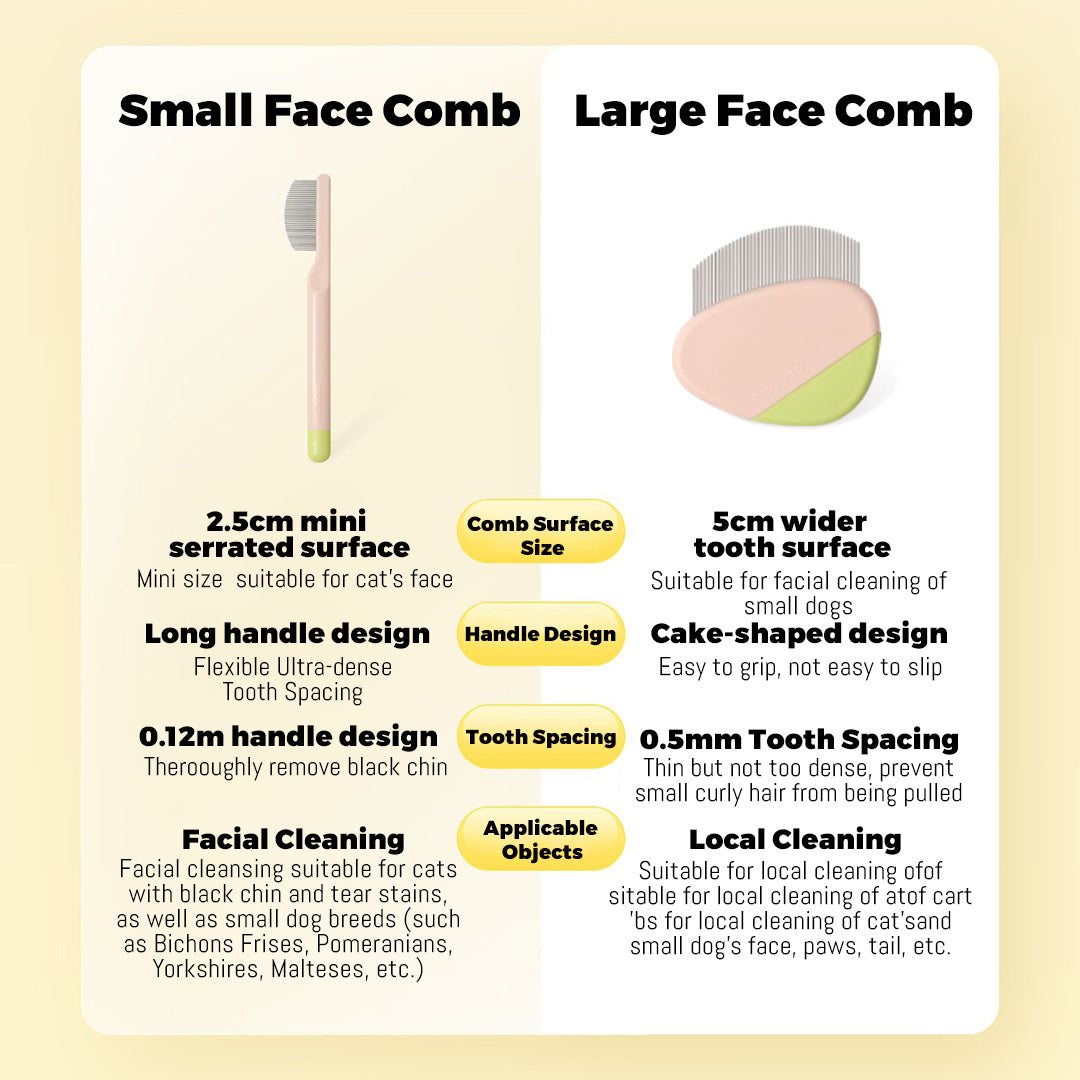 Pet Grooming Comb Set