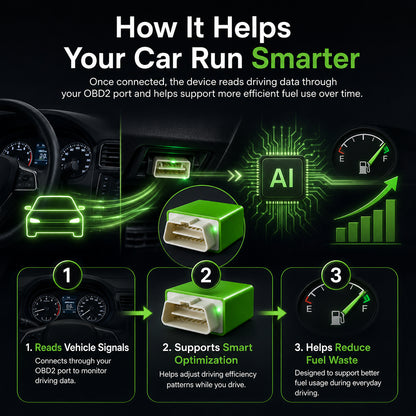 OBD2 Fuel Optimizer – Plug In & Drive