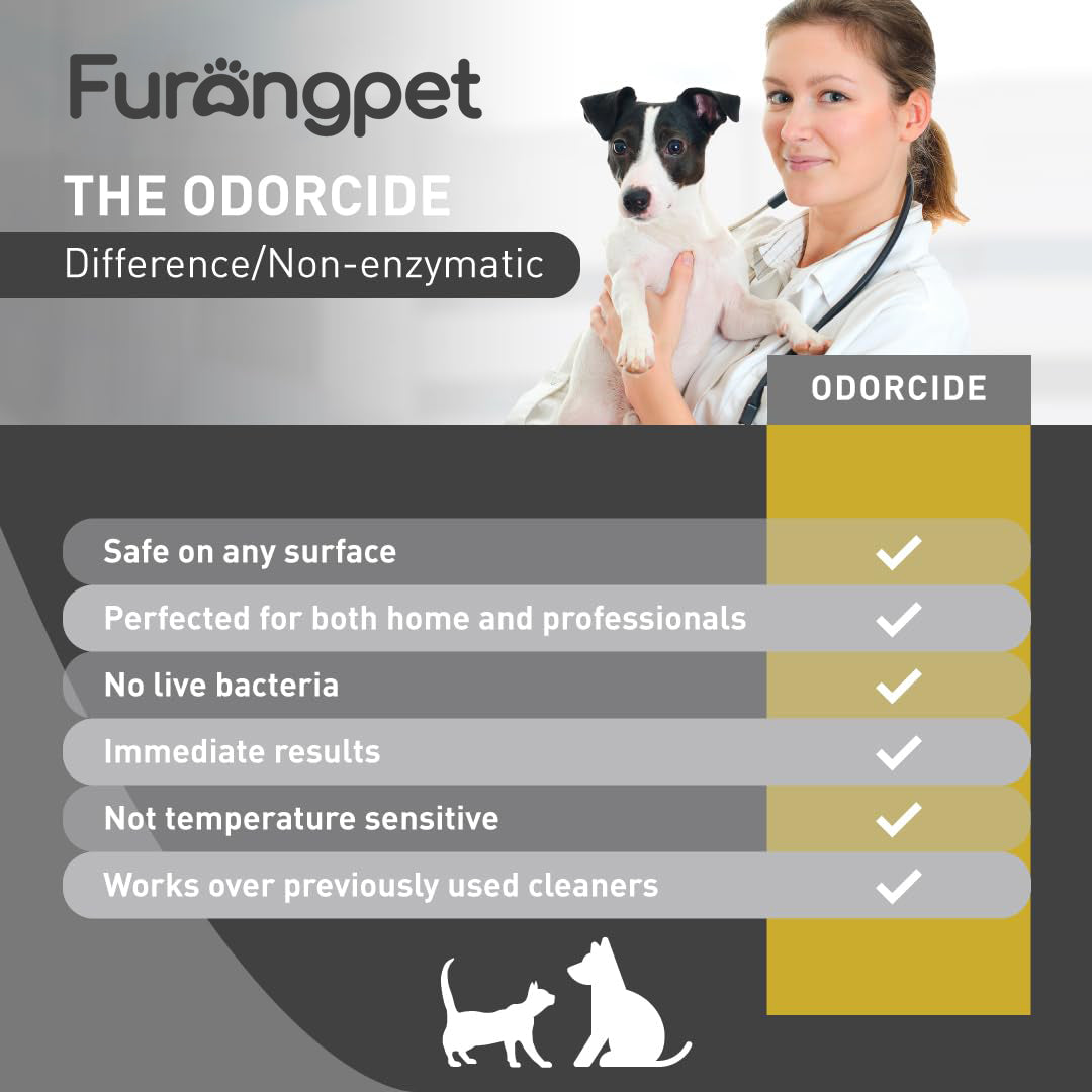 Powerful Pet Odor Eliminator Spray Gun 150ml
