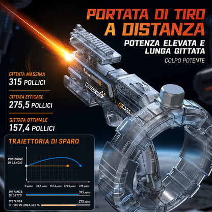 Automatic Electric Water Gun丨Ultimate Summer Combat Blaster