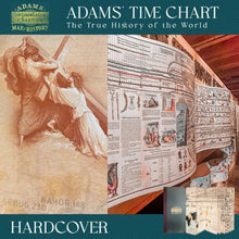 🔥🌟📜 Adams Time Chart