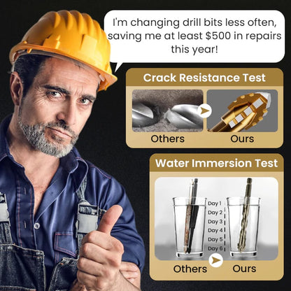 High-Strength 4-Flute Serrated Eccentric Drill Bit Kit