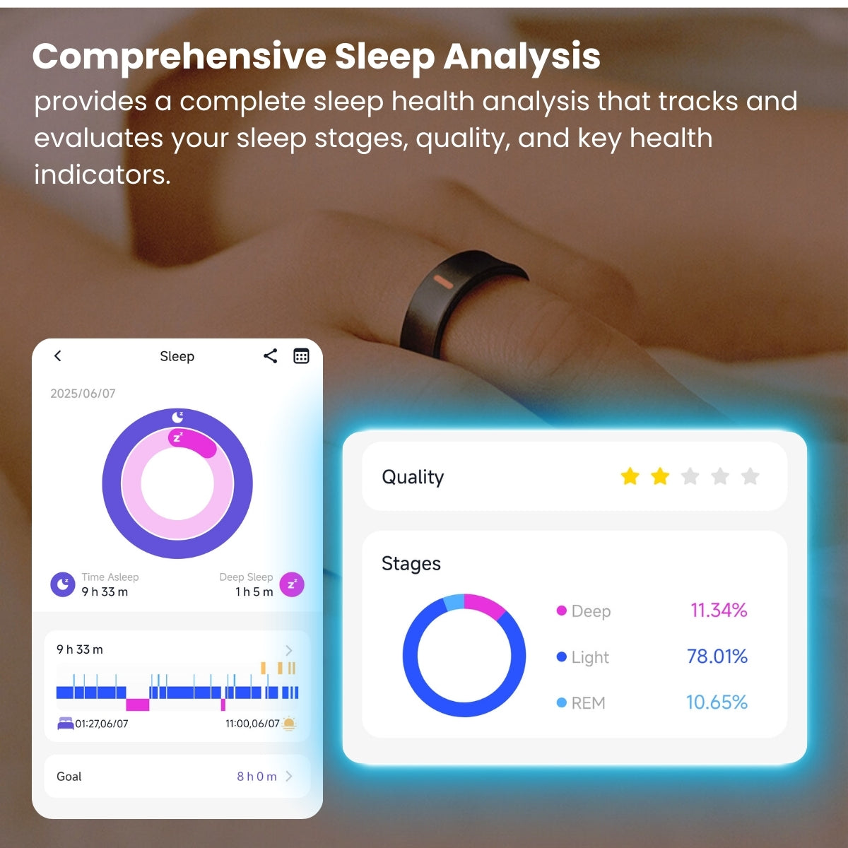24/7 Health Tracking Smart Ring – Blood Sugar | BP | Sleep | SpO₂ | HRV 📊