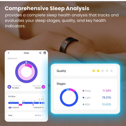 24/7 Health Tracking Smart Ring – Blood Sugar | BP | Sleep | SpO₂ | HRV 📊