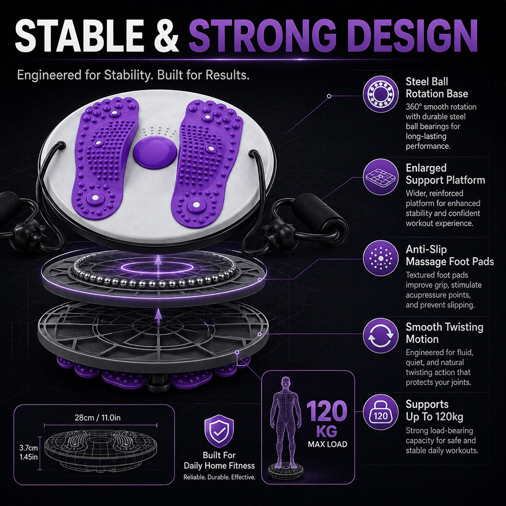 Waist Twisting Balance Board – Massage, Exercise, Fat Burning & Circulation Support