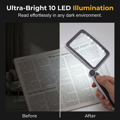 LED Rechargeable Square Magnifier