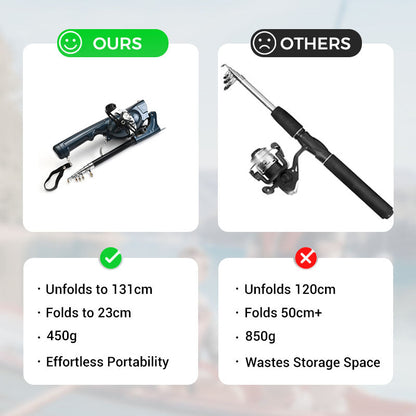 2026 Best Seller | Foldable Fishing Rod – Never Miss Another Cast!
