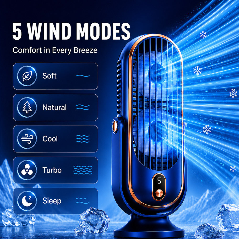 Portable Table Fan with 5 Speeds