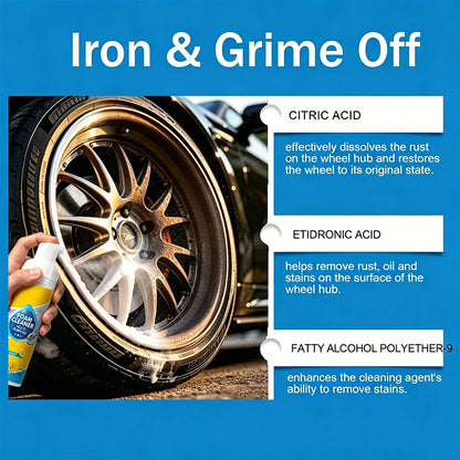 Automotive Rust Remover Spray