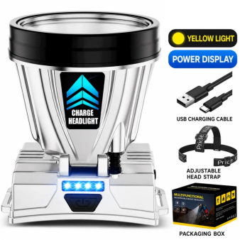 Super Bright Rechargeable High Power Headlamp