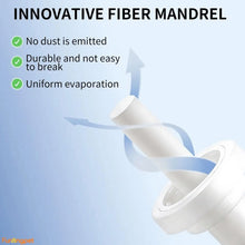 🐾Dog Claming Diffuser Kit