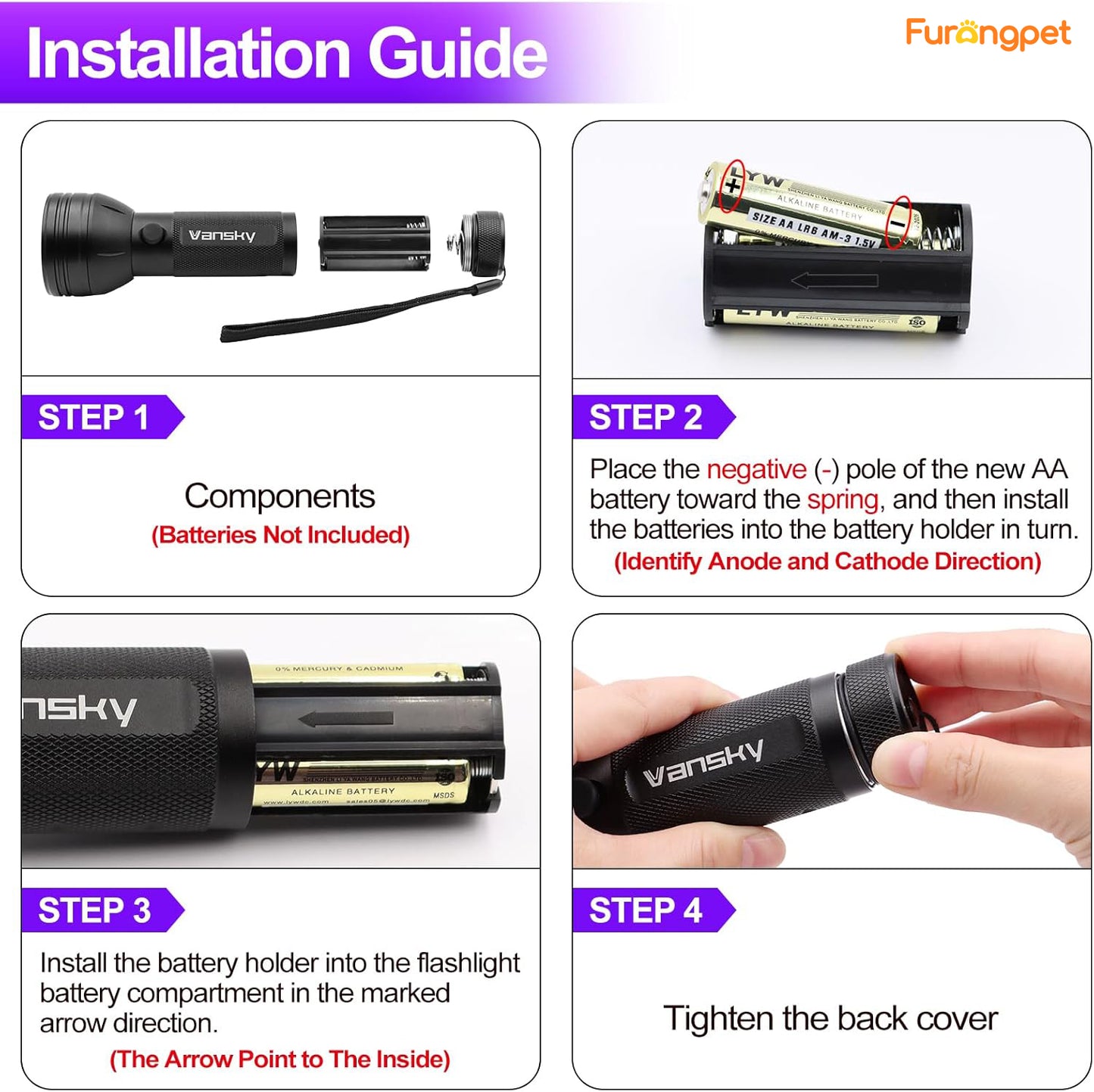 Furongpet™ 395nm UV Flashlight & Pet Urine Stain Detector
