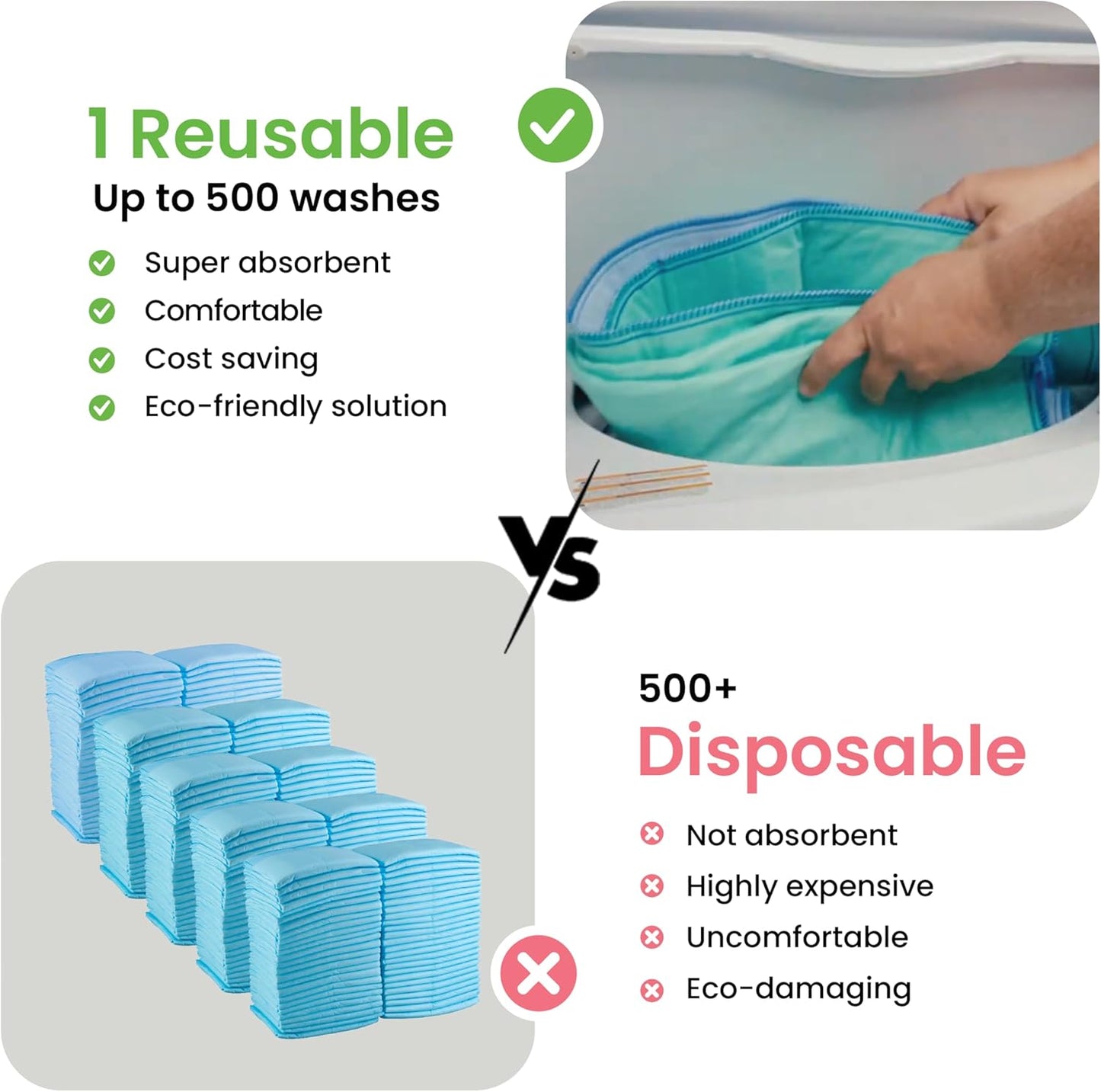 Furongpet™ Washable & Reusable Waterproof Pet Training Pads