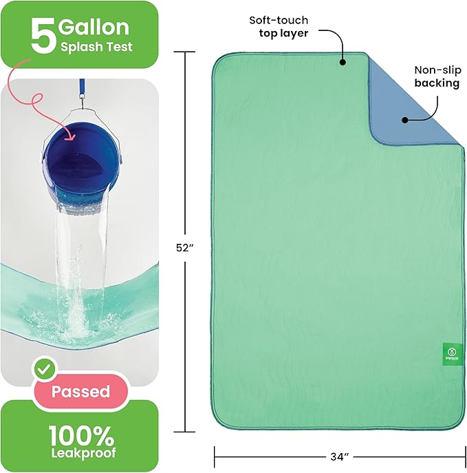 Furongpet™ Washable & Reusable Waterproof Pet Training Pads