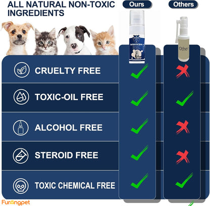 Furongpet™ Cat Training Spray – Stop Scratching, Protect Furniture