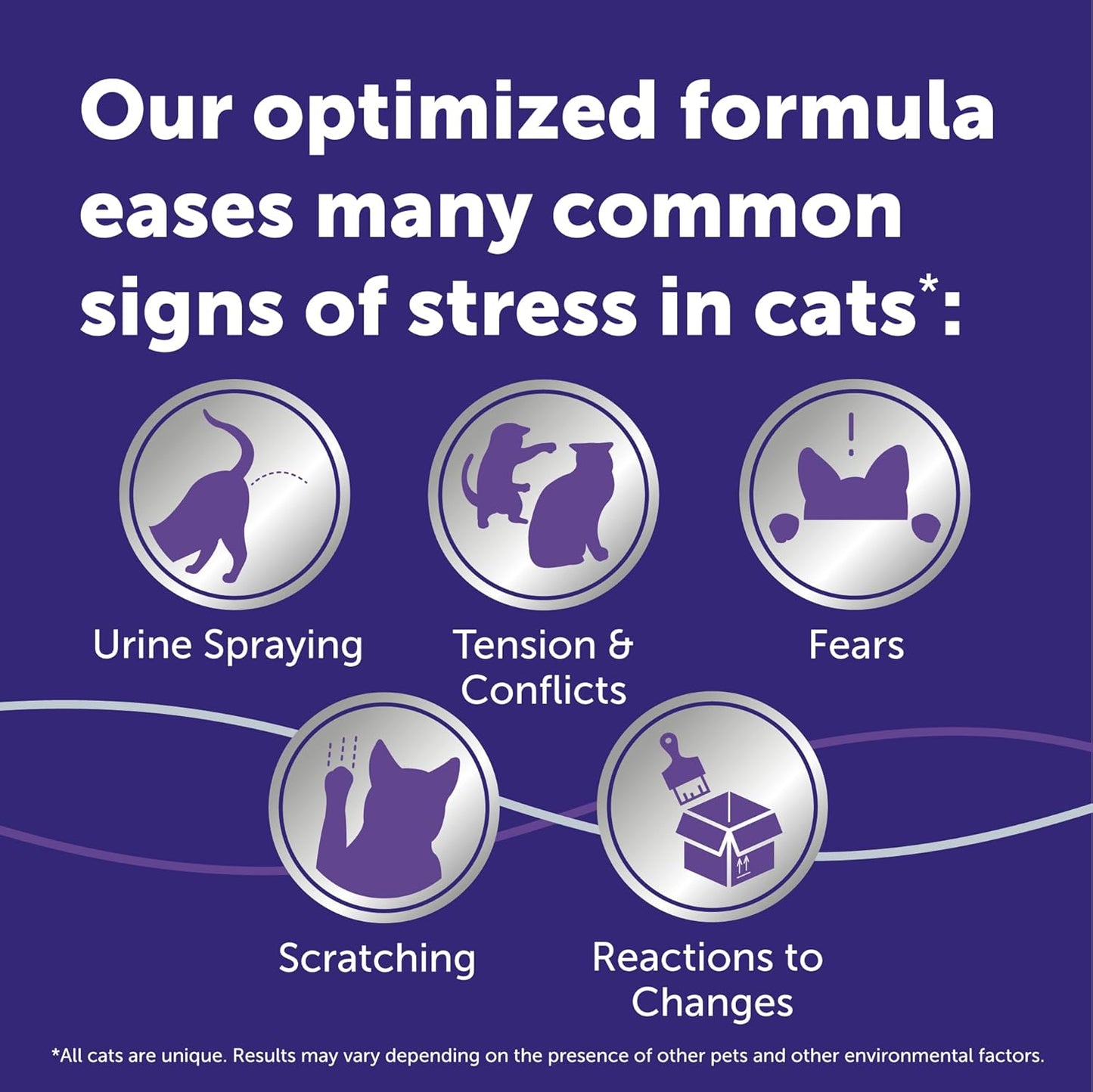 Furongpet™ Optimum Cat Calming Refills – 6 Pack Stress Relief Solution
