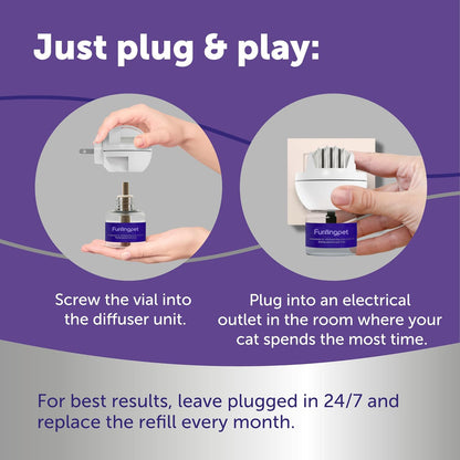 Furongpet™ Optimum Cat Calming Refills – 6 Pack Stress Relief Solution