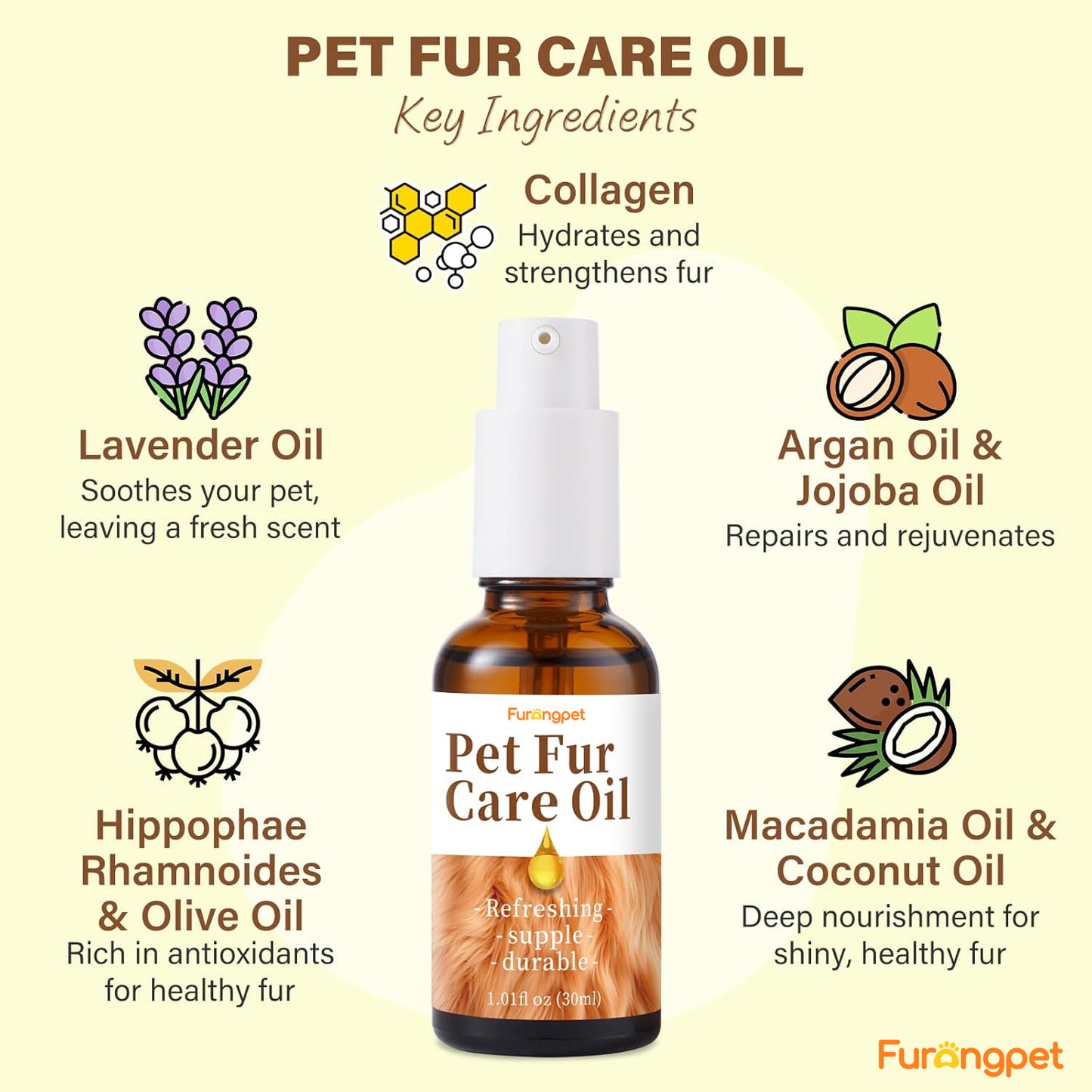 Furongpet™ Pet Leave-In Fur Oil – Shine, Smooth & Reduce Shedding